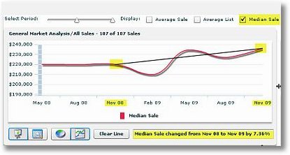 fha appraisers baton rouge springlake