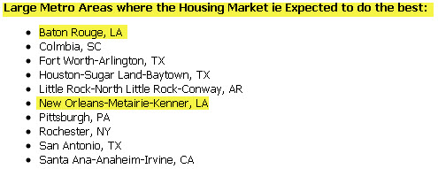 baton rouge real estate expected to do best in 2010