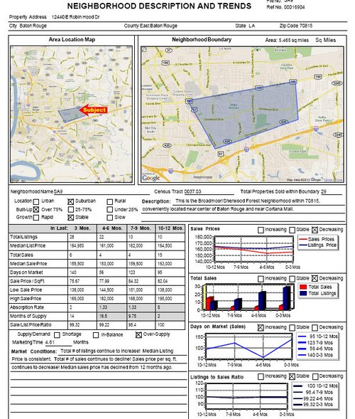 greater-baton-rouge-cvr-reports (4)